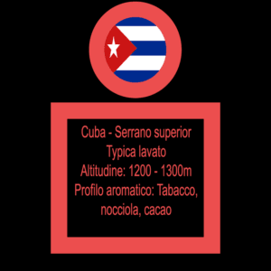 Etichetta parte superiore