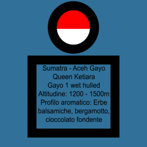 Etichetta parte superiore