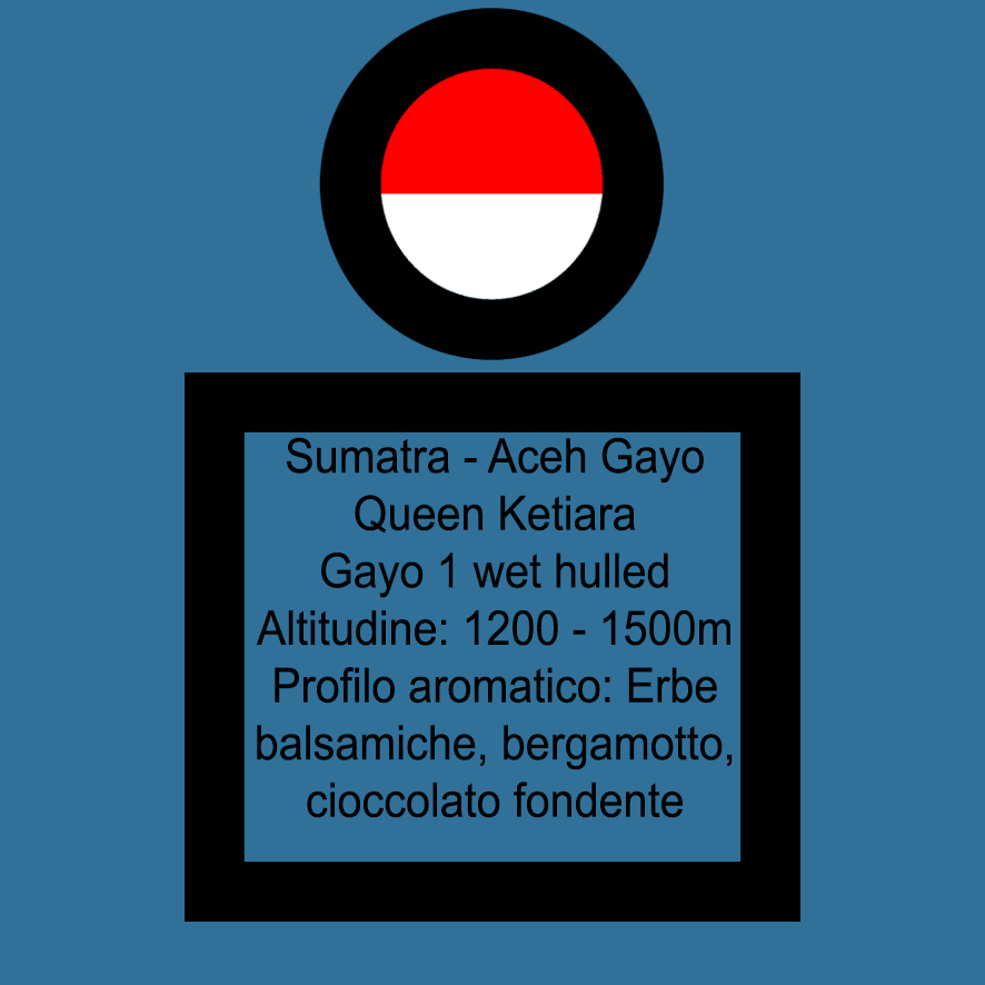 Etichetta parte superiore