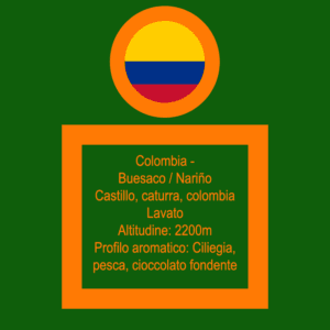 Etichetta parte superiore