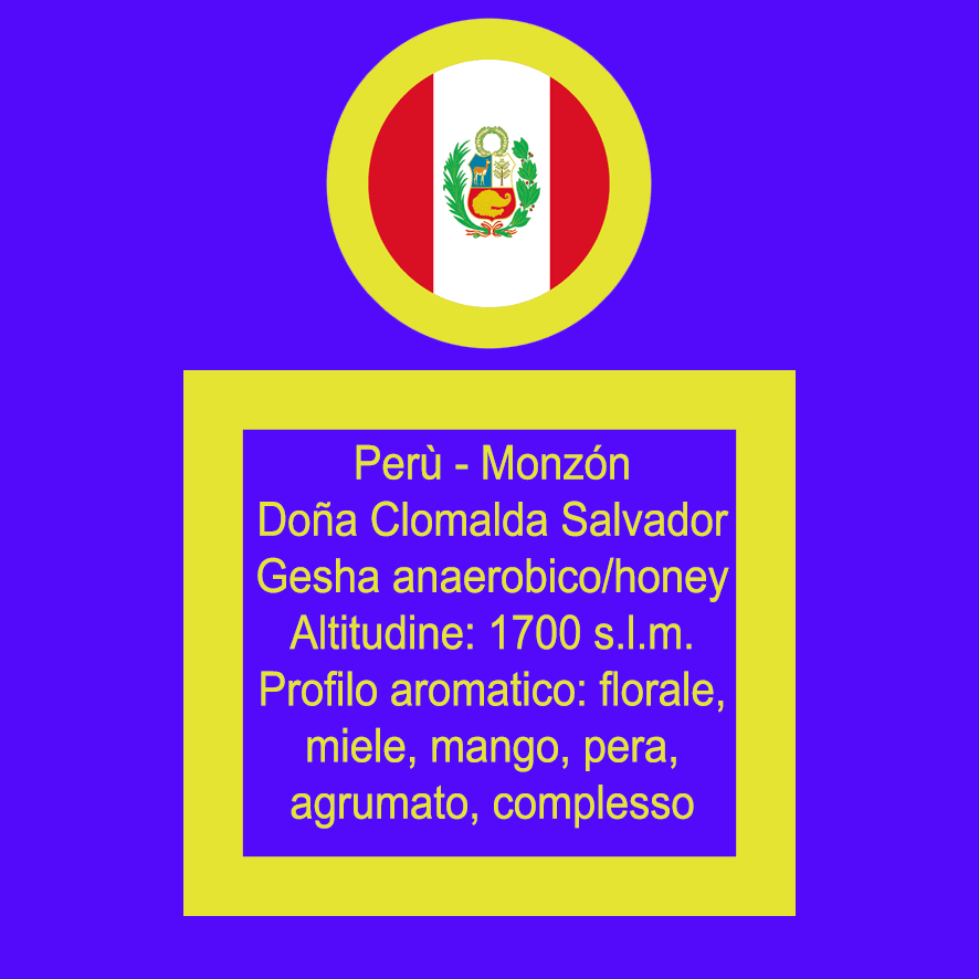 Etichetta parte superiore