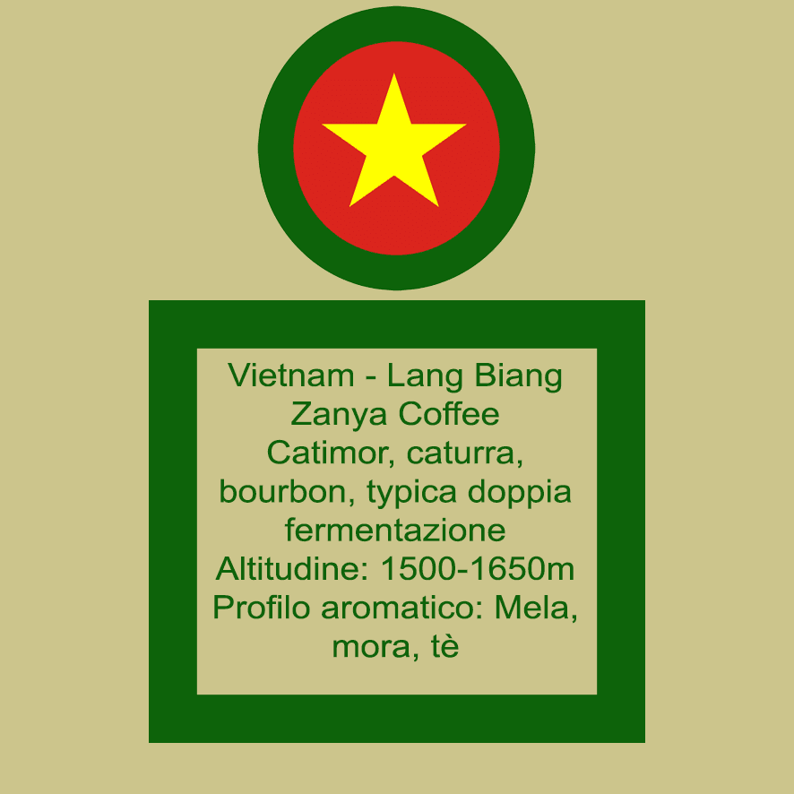 Etichetta parte superiore